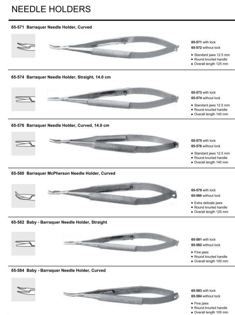 OPTHALMOLOGY Instruments